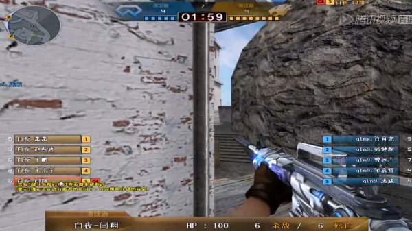 BLAST.tv 奥斯丁 Major 2025：第二阶段最佳狙击手前五名