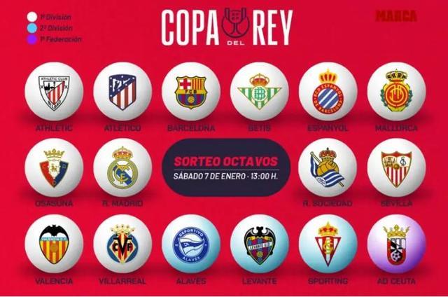 对决保证热