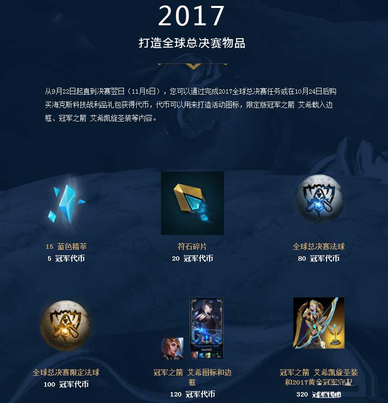 lux ：我从未设想过能以13-0的比分晋级Major